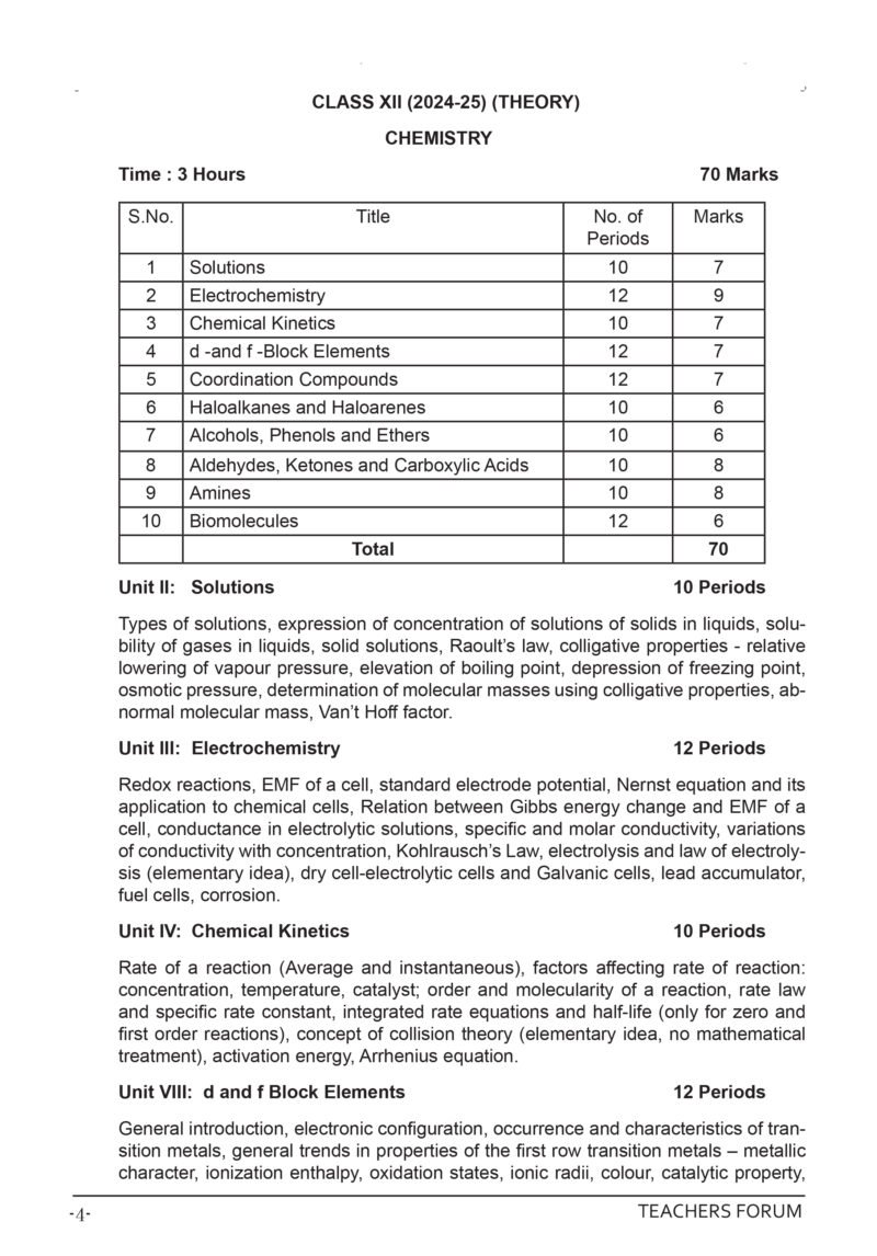 CBSE Sample Question Papers Class 12 Chemistry (For 2025 Exam) - Image 3